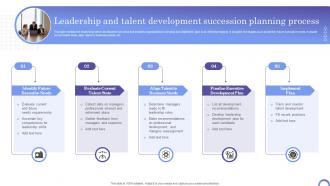Leadership And Talent Development Succession Planning Process