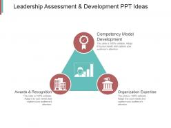 Leadership assessment and development ppt ideas