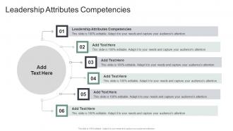 Leadership Attributes Competencies In Powerpoint And Google Slides Cpb