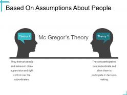 Leadership based on assumptions about people ppt powerpoint presentation examples