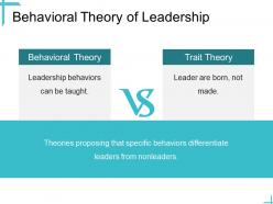 Leadership behavioral theory of leadership ppt powerpoint presentation gallery