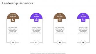 Leadership Behaviors In Powerpoint And Google Slides Cpb