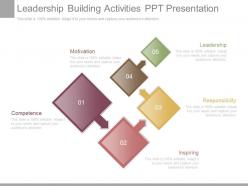 Leadership building activities ppt presentation
