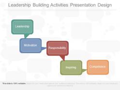 Leadership building activities presentation design