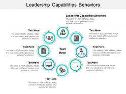 Leadership capabilities behaviors ppt powerpoint presentation slides visual aids cpb