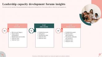 Leadership Capacity Development Forums Insights