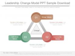 Leadership change model ppt sample download