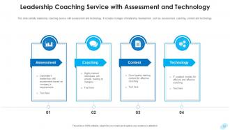 Leadership coaching need assessment plan mentoring program support