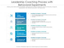 Leadership coaching process with behavioral experiments
