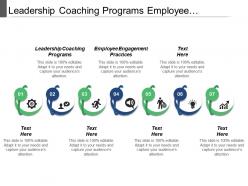 leadership_coaching_programs_employee_engagement_practices_cpb_Slide01