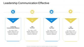 Leadership Communication Effective In Powerpoint And Google Slides Cpb