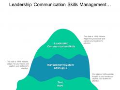 Leadership communication skills management system strategies customer service communication cpb