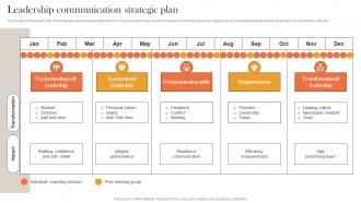Leadership Communication Strategic Internal And External Corporate Communication