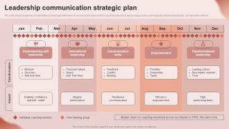 Leadership Communication Strategic Plan Building An Effective Corporate Communication Strategy