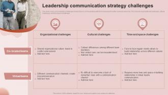 Leadership Communication Strategy Building An Effective Corporate Communication Strategy