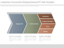 Leadership communication strategy business ppt slide templates