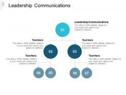 Leadership communications ppt powerpoint presentation infographics format ideas cpb