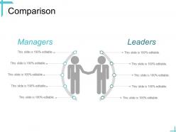 Leadership comparison ppt powerpoint presentation layouts good