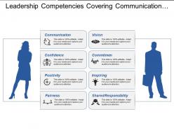 Leadership competencies covering communication vision and responsibility