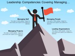 Leadership competencies covering managing projects self and leading organization