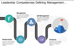 Leadership competencies defining management relationships and analytical