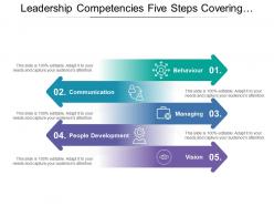 Leadership competencies five steps covering behaviour communication development