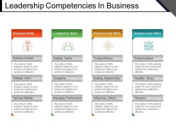 Leadership competencies in business