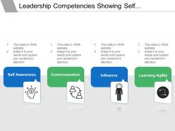 Leadership competencies showing self awareness communication and influence