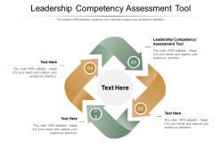 Leadership competency assessment tool ppt powerpoint presentation model grid cpb