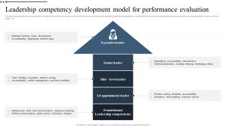 Leadership Competency Development Model For Performance Evaluation