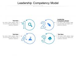 Leadership competency model ppt powerpoint presentation slides graphics template cpb