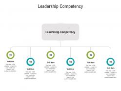Leadership competency ppt powerpoint presentation styles display cpb