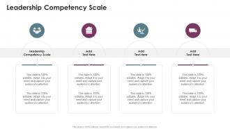 Leadership Competency Scale In Powerpoint And Google Slides Cpb