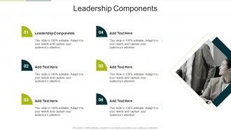 Leadership Components In Powerpoint And Google Slides Cpb