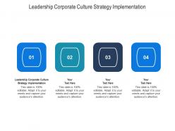 Leadership corporate culture strategy implementation ppt powerpoint presentation show example topics cpb
