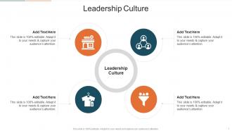 Leadership Culture In Powerpoint And Google Slides Cpb