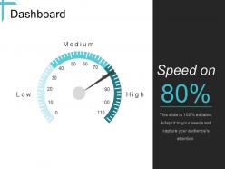 Leadership dashboard snapshot ppt powerpoint presentation styles topics