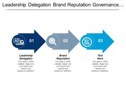 Leadership delegation brand reputation governance risk management compliance cpb