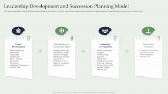 Leadership Development And Succession Planning Model