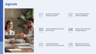 Leadership Development And Team Building PPT Guidelines AT Appealing Pre-designed