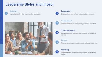 Leadership Development And Team Building PPT Guidelines AT Professionally Pre-designed