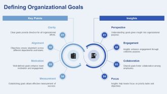 Leadership Development And Team Building PPT Guidelines AT Attractive Pre-designed