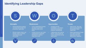 Leadership Development And Team Building PPT Guidelines AT Graphical Pre-designed
