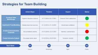 Leadership Development And Team Building PPT Guidelines AT Captivating Pre-designed