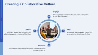 Leadership Development And Team Building PPT Guidelines AT Aesthatic Pre-designed