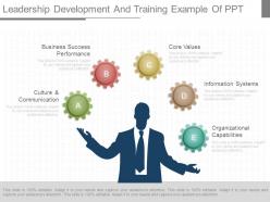 Leadership development and training example of ppt