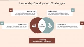 Leadership Development Challenges In Powerpoint And Google Slides Cpb