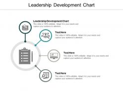 Leadership development chart ppt powerpoint presentation layouts professional cpb