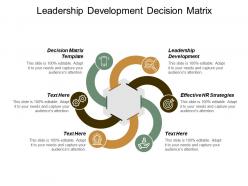 Leadership development decision matrix template effective hr strategies cpb