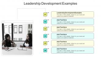 Leadership Development Examples In Powerpoint And Google Slides Cpb